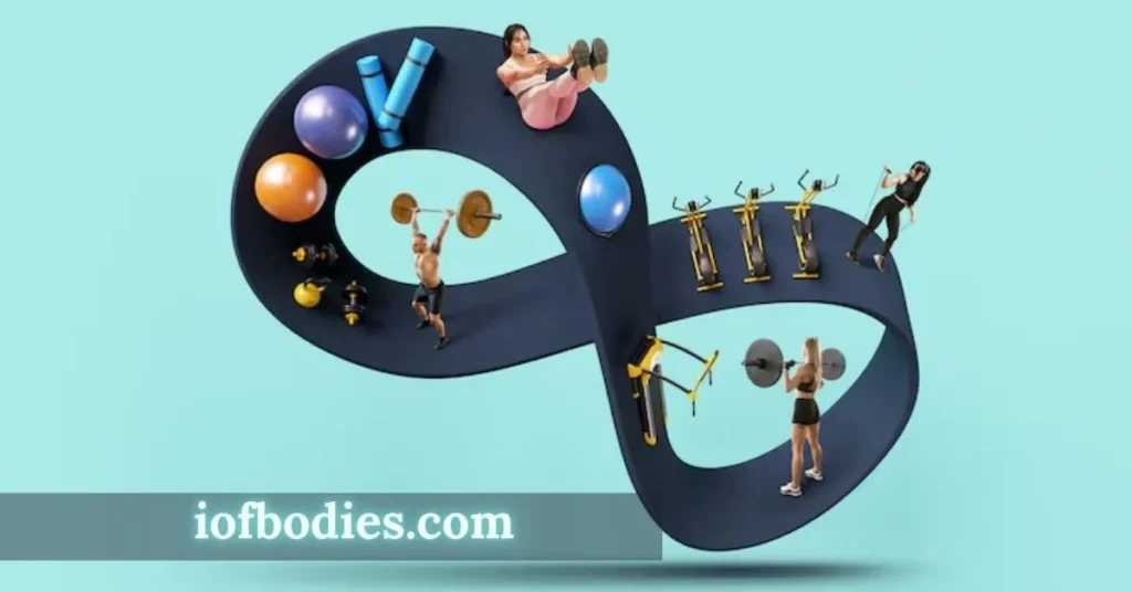 iofbodies .com